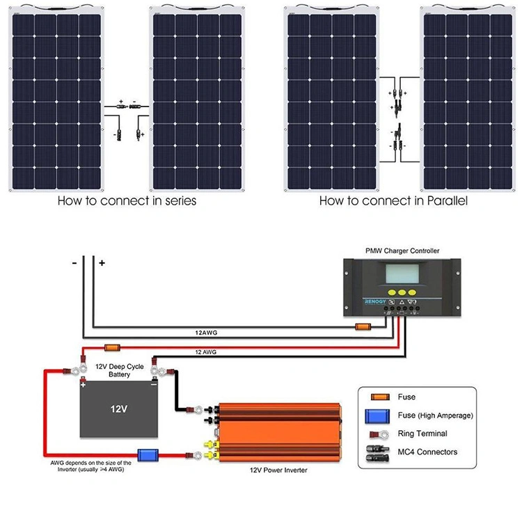 Flexible and Powerbank Hot Selling 300W Charger 200 Watt Solar Panel 30W Solar 100W 50W 400W 24V Flexible 60W 18V 20V 600V 19.2%