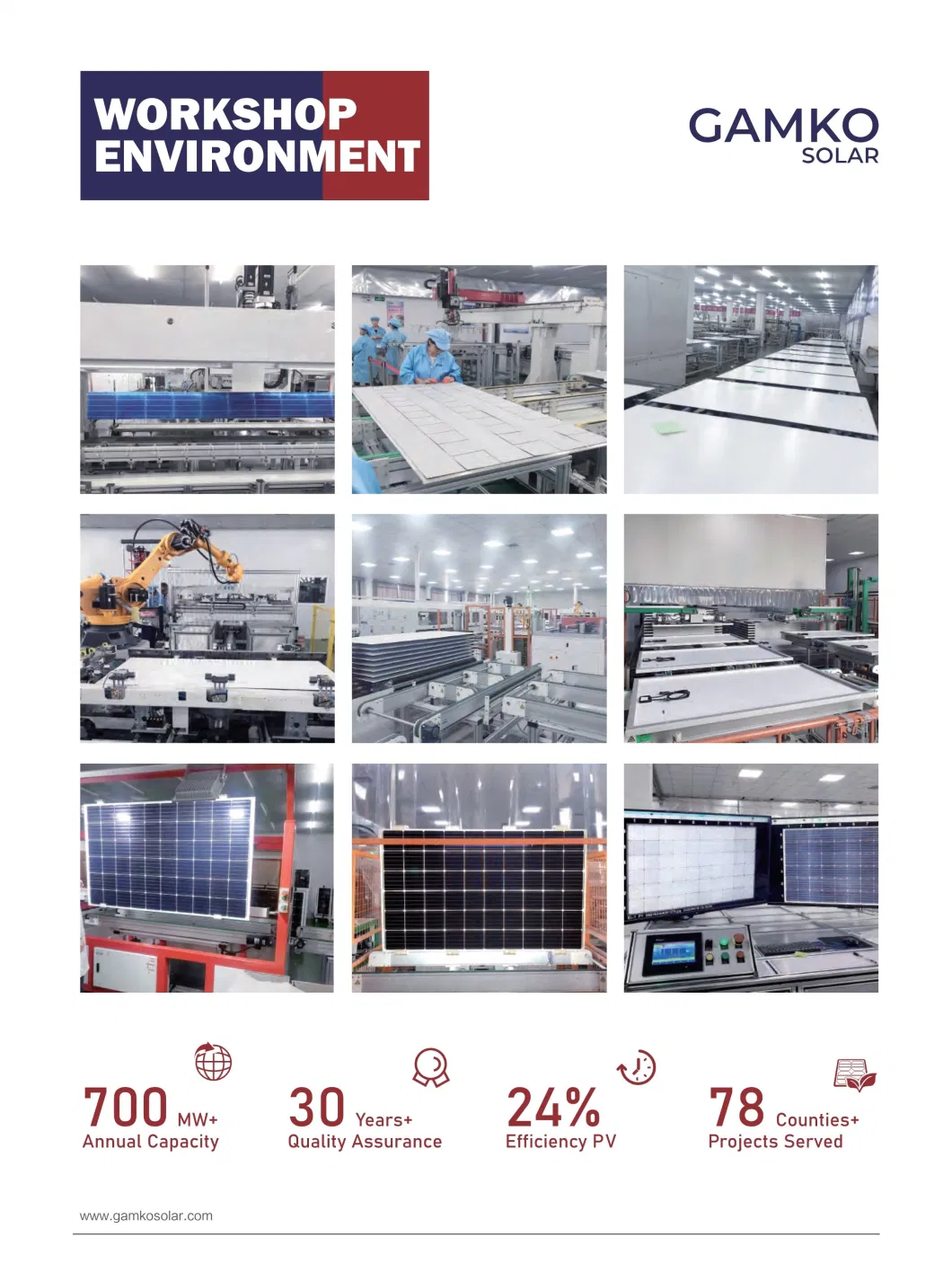 290W Poly Cells Solar Panel with 700MW Annual Capacity