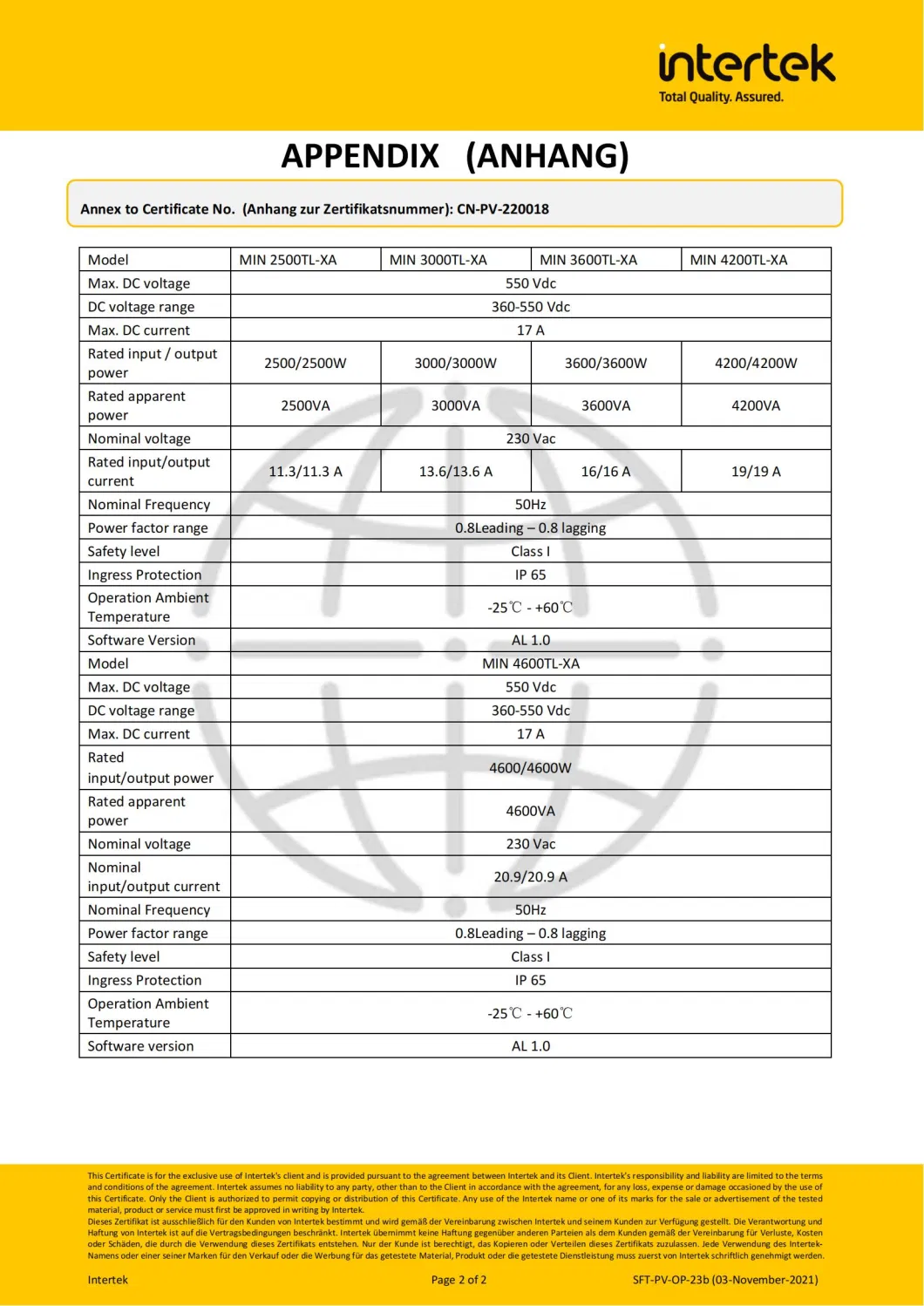 Low Price Export/Three-Phase/Single-Phase/Grid Connected/off Grid/ Household/ Outdoor /Portable/ Growatt Solar Inverter 5kw