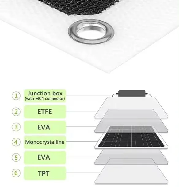 Wholesale Price Custom 10W 30W Mini Flexible Solar Panel Small Camping Monocrystalline Portable Solar Panels