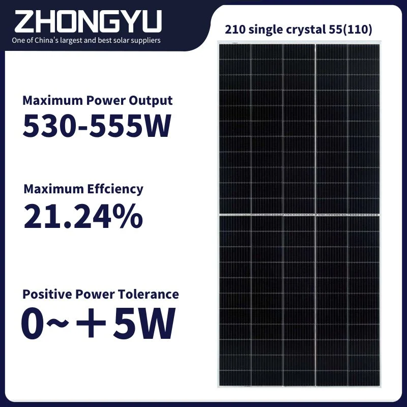 The Most Efficient Solar Panels Longi Jinko Mono Perc Top Con 530-580W Solar Panel with CE, TUV Certificates