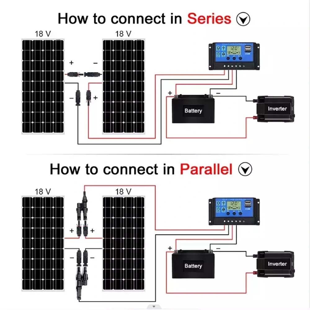 DIY PV Panels Kits 100W Cell Mono Flexible Solar Panel