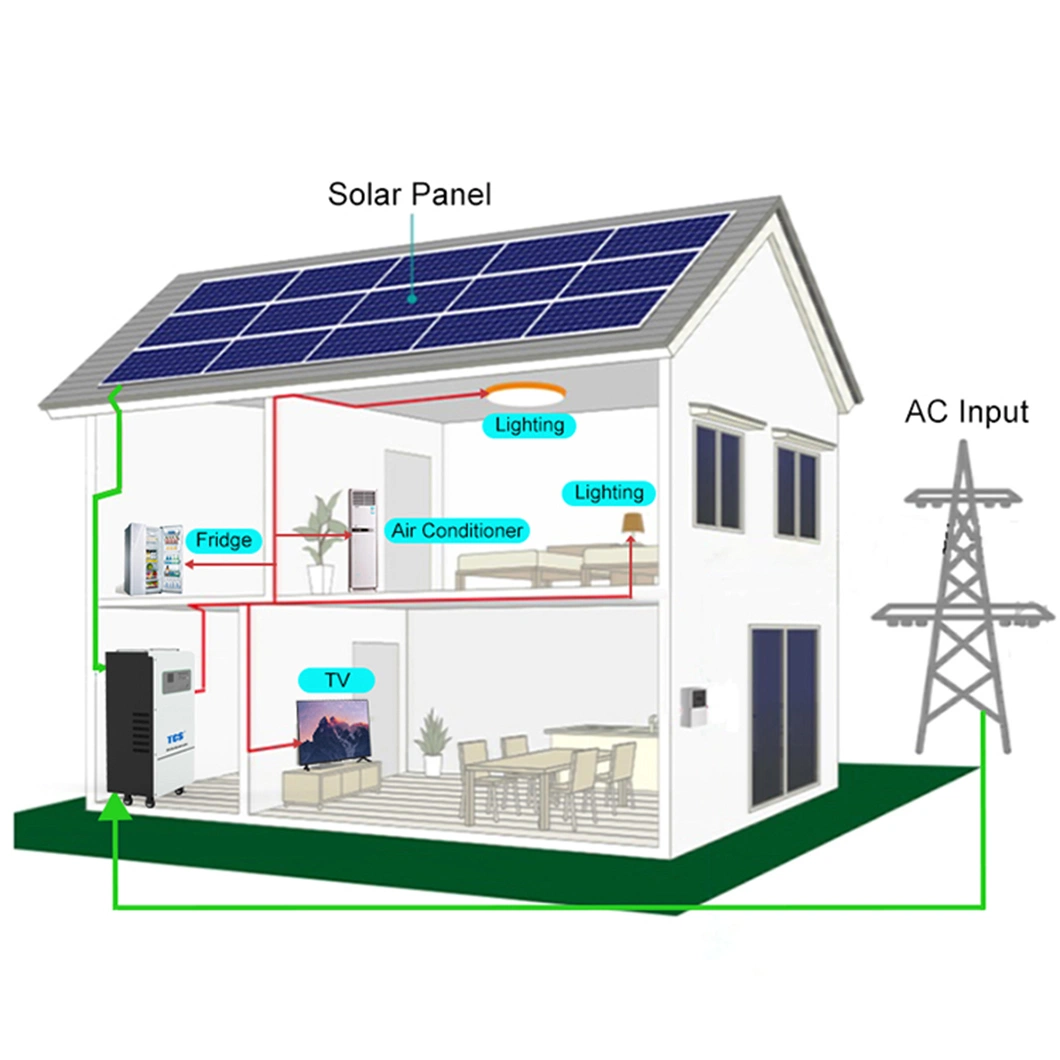 Wall Mounting Home Power Wall Solar Lithium Battery 5kwh 51.2V Inverter Energy Storage System All in One Ess