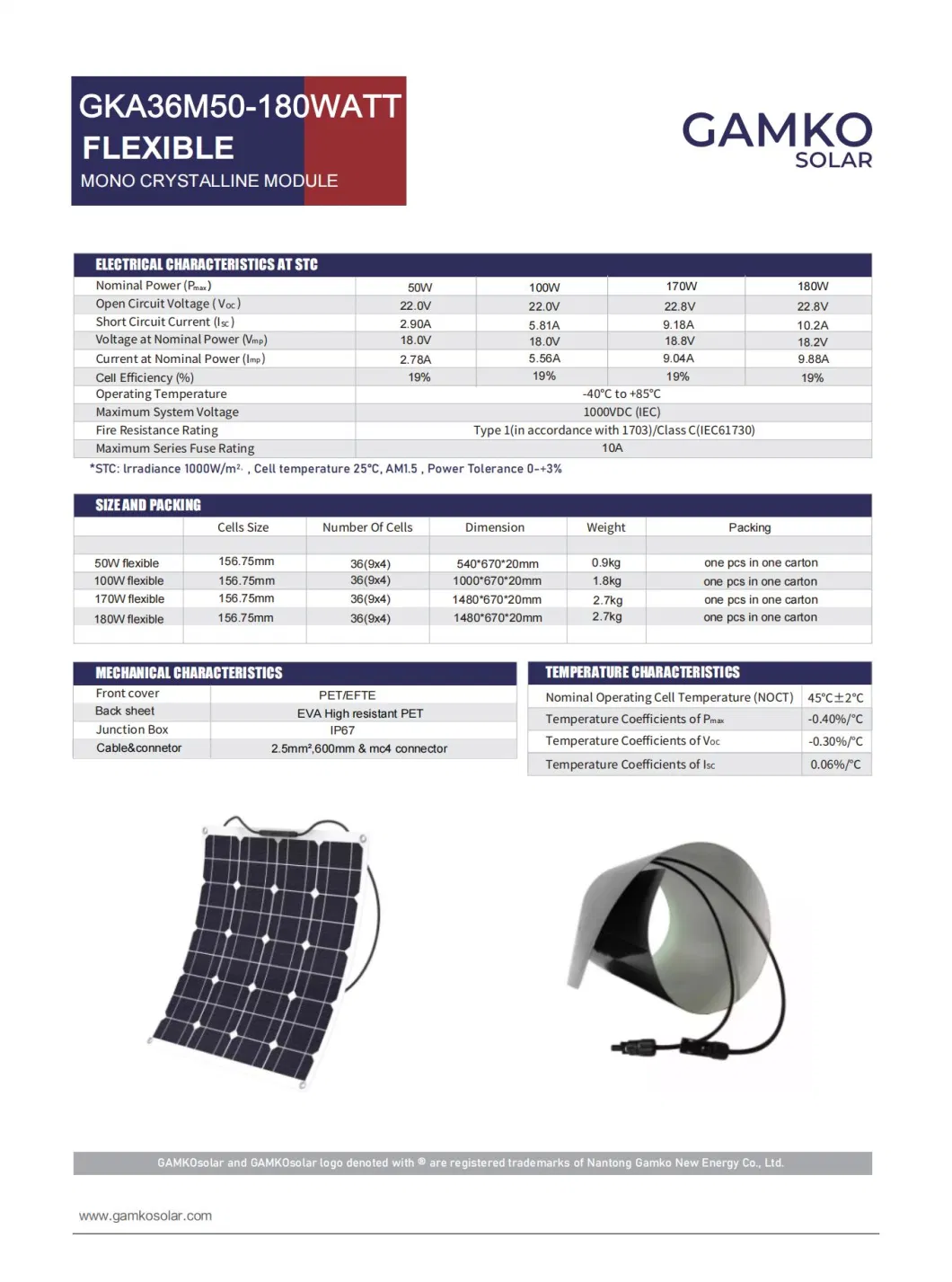 China Solar Panel Supplier Manufacturer Factory Direct Wholesale 50W Flexible Solar Panel