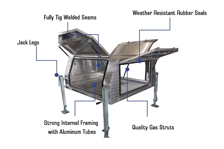 Most Popular Kinlife Ute Canopy Outfitted Three 100-Watt Flexible Solar Panels for Sale