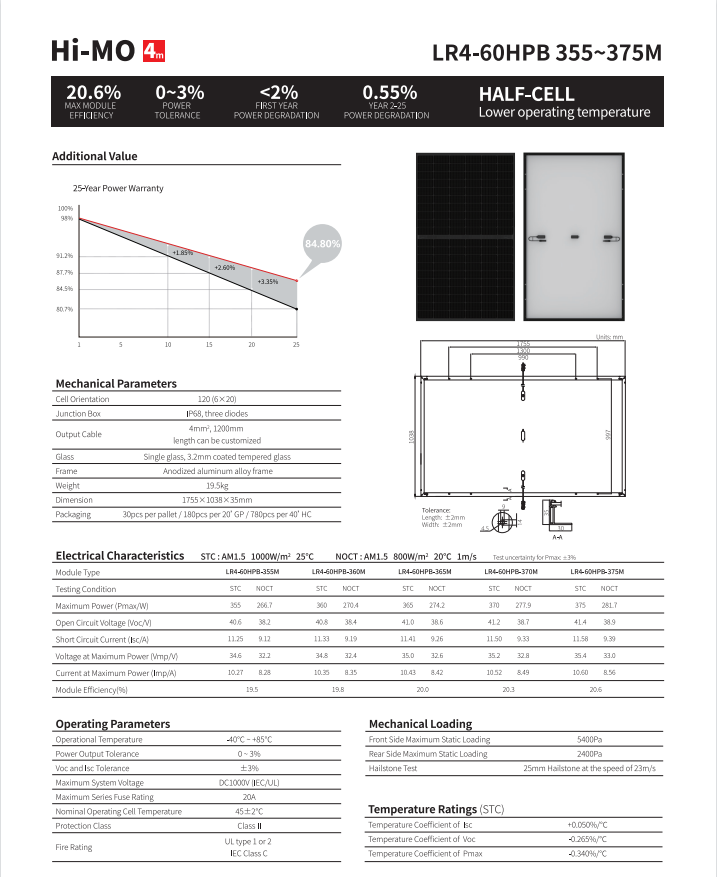 China Longi/Trina/Risen Energy Mono Best Price Flexible Solar Panels 400 Watt Solar Panel for Home Use