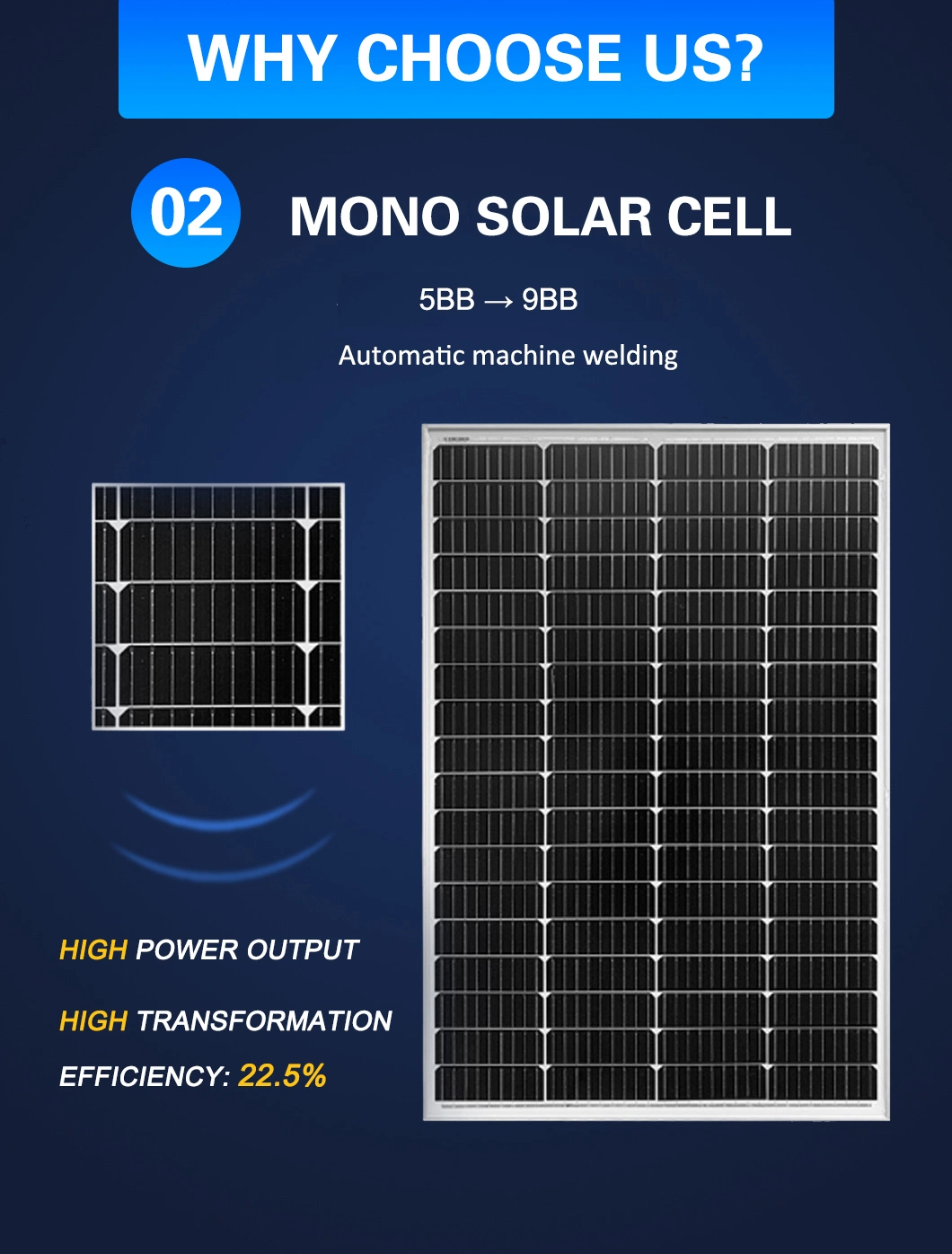 High Capacity Customized Polycrystalline PV Module 130W 135W 140W 150W Solar Panel