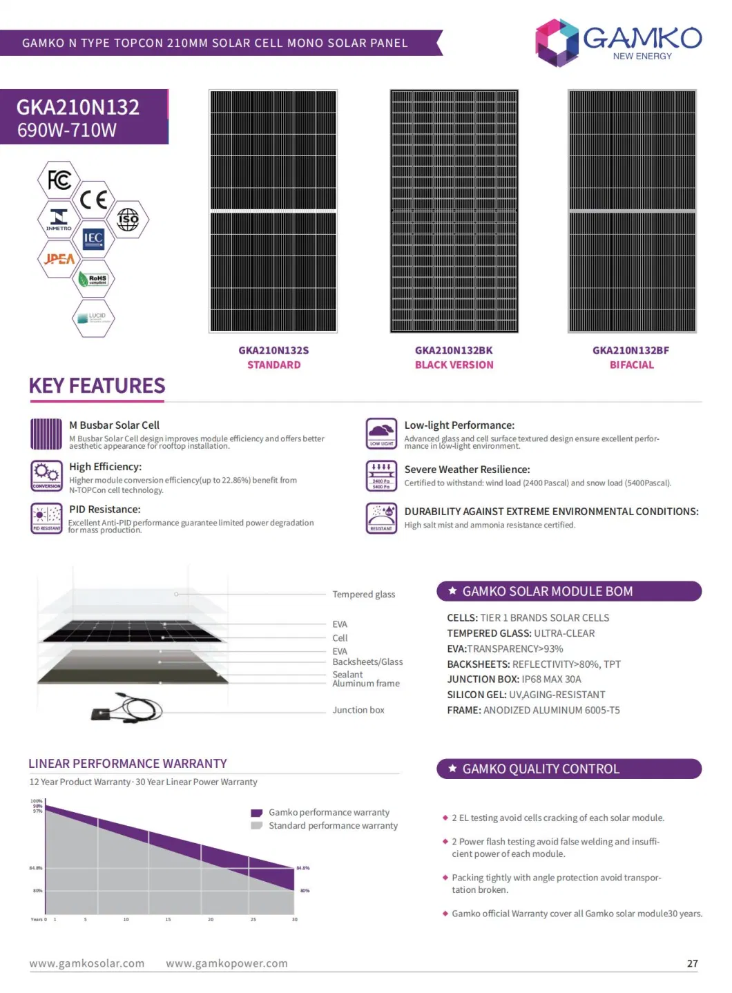 High Level 800W Mono Solar Panel with Free Inverter Free System Design