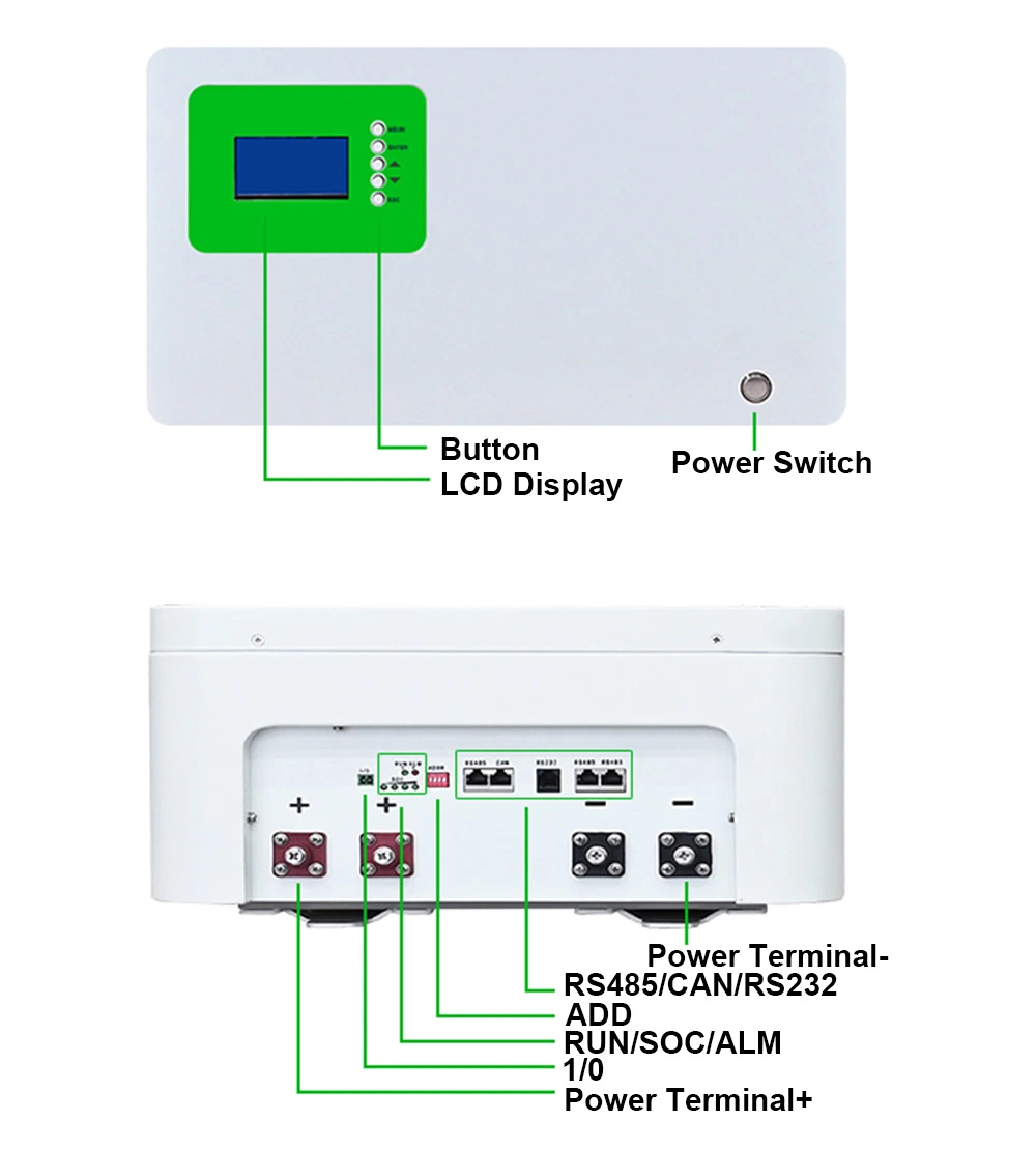 LiFePO4 Storage Wall Mount Lithium Ion Batteries for off-Grid Inverters 48V 51.2V 50ah 100ah