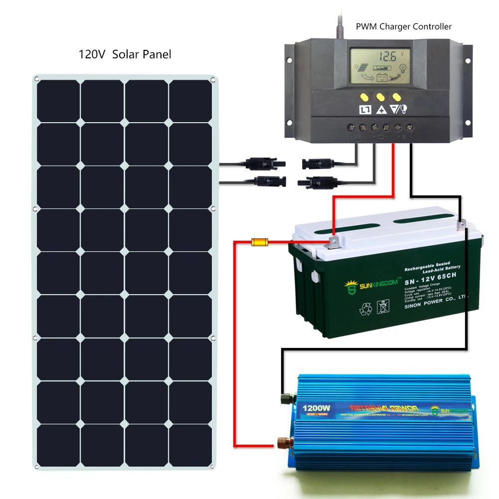 Small Flexible Solar Panel 10W, 20W, 30W, 40W, 50W and 60W for RV, Motor Home, Streelight and Boat