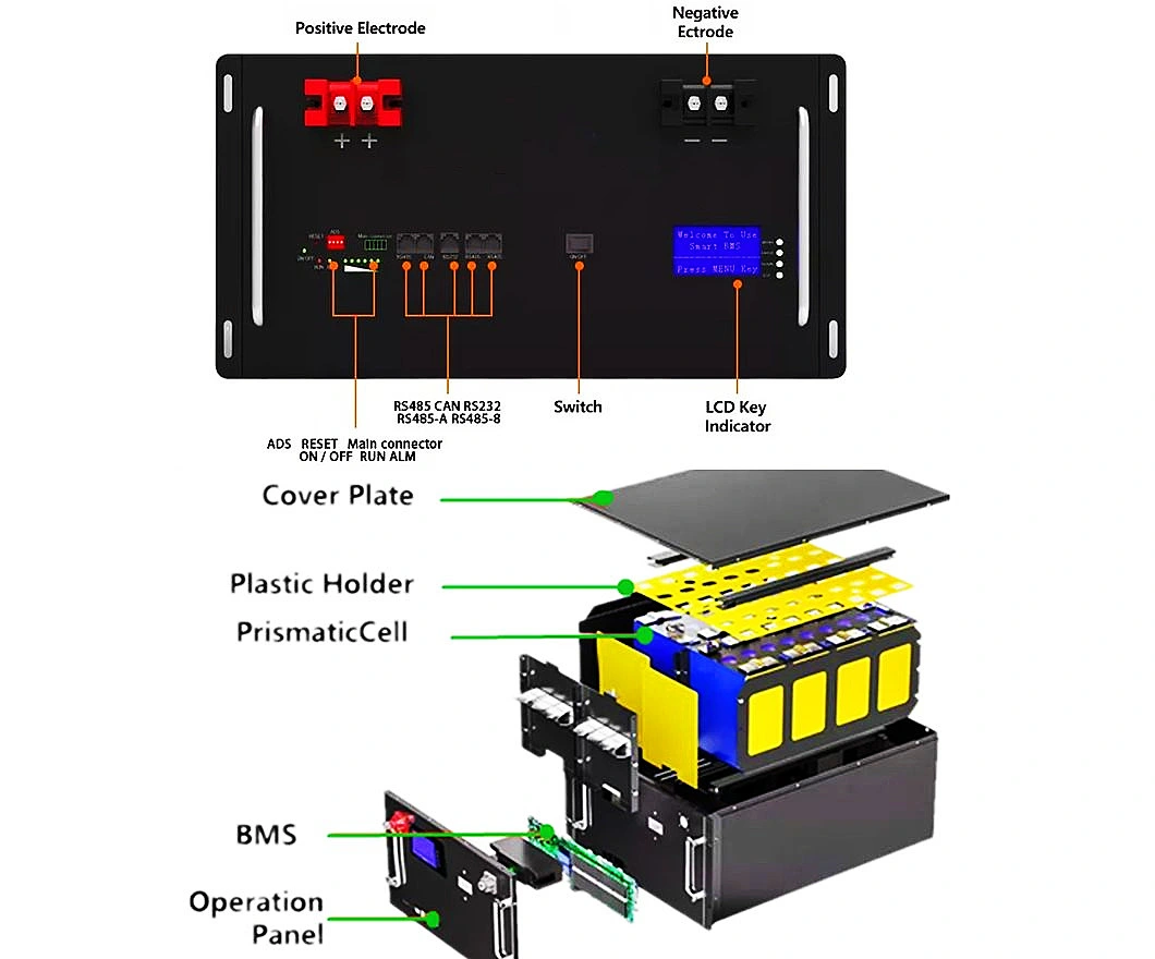 20kw LiFePO4 Lithium Battery for Home Solar Panel System