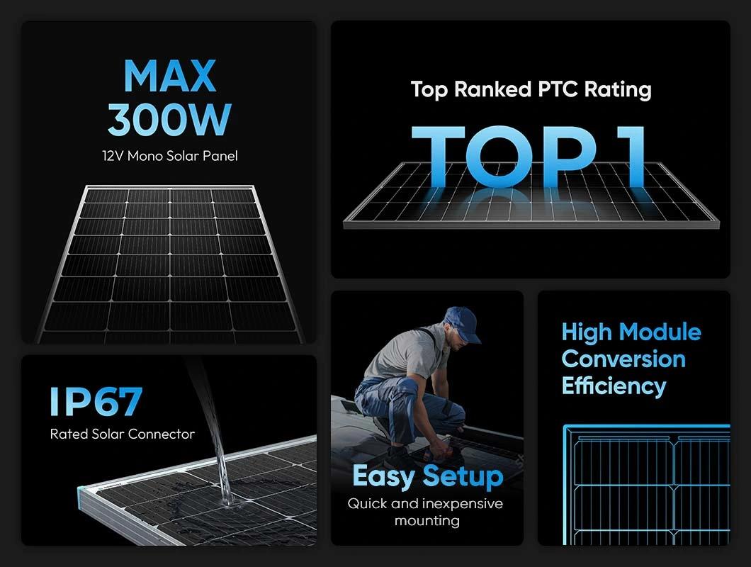 Sunevo Top Sale Panel Solar 200W 160W 180W 190W 12V 24V Solars Array for EU Market