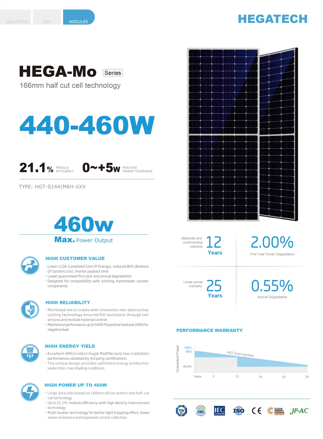 Hegatech Half Cell Solar Panel 166mm 440W 445W 450W 455W 460W