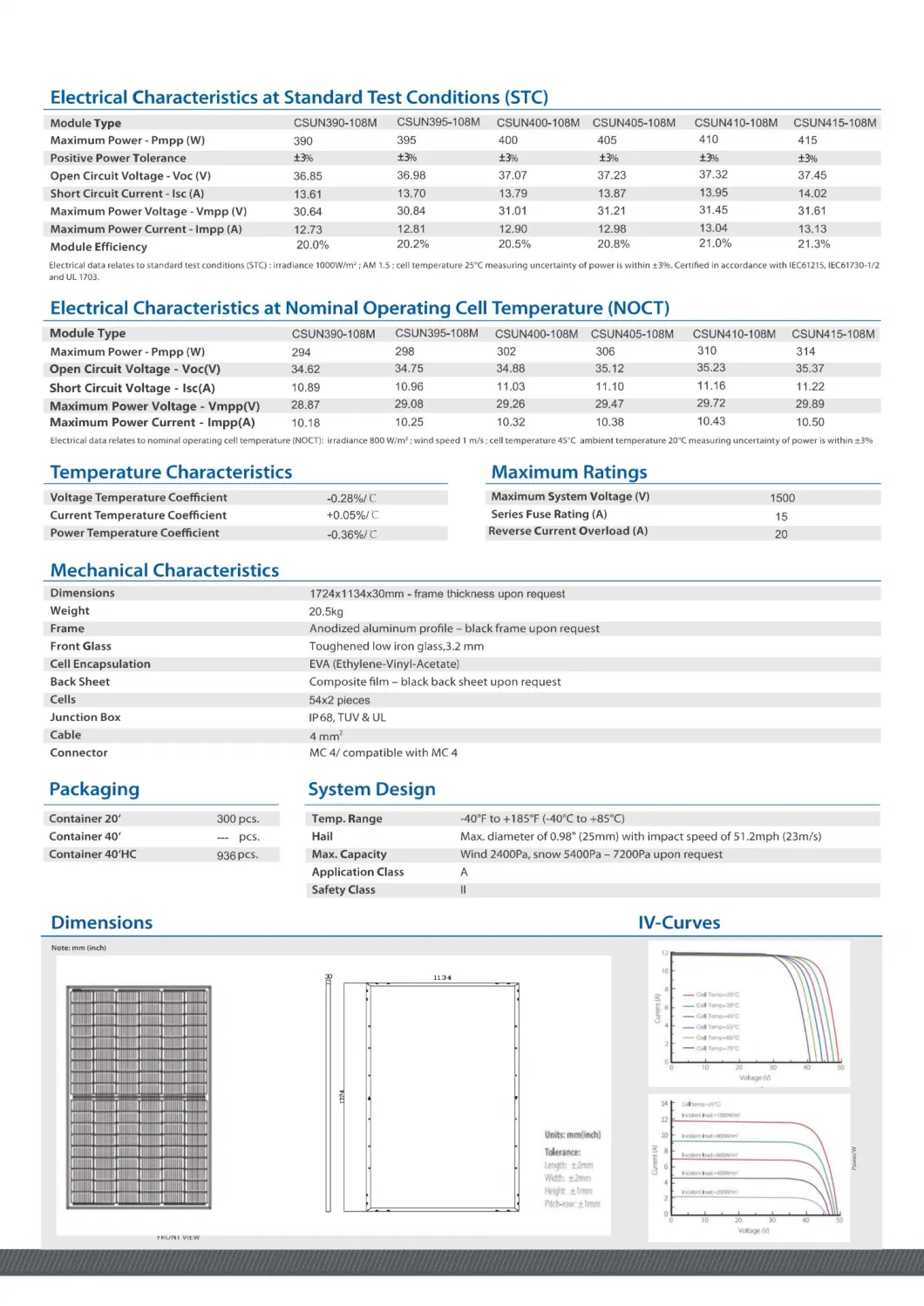 Csun 410wp High Capacity Factory Mono Solar Panels