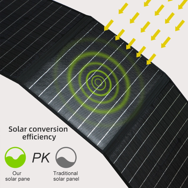 High Conversion Monocrystalline Silicon Foldable Solar Panel 100W