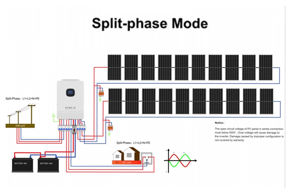 Solar Inverter 8kw 8000W Split Phase Grid Tie Hybrid Inverter