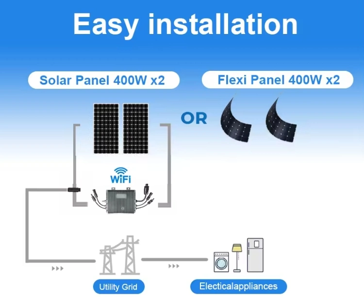 Grid-Connected Smart Micro Inverter 120V/230V Auto Switch 50/60Hz DC to AC Grid Monitoring System