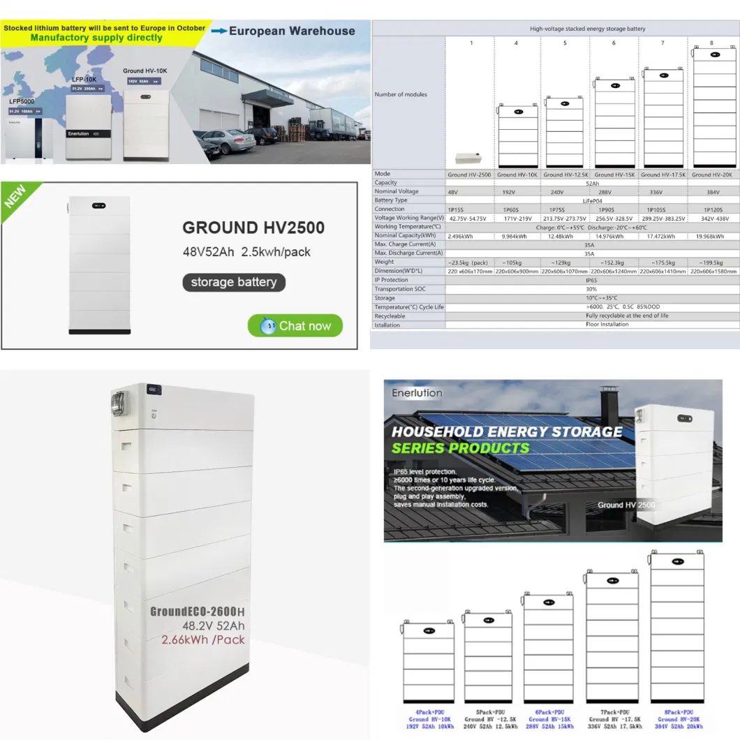 Ground High Voltage 48V to 500V 2.5kWh to 200kWh Lithium Battery Pack for solar panel power storage system IP65 For Growatt etc. Inverters