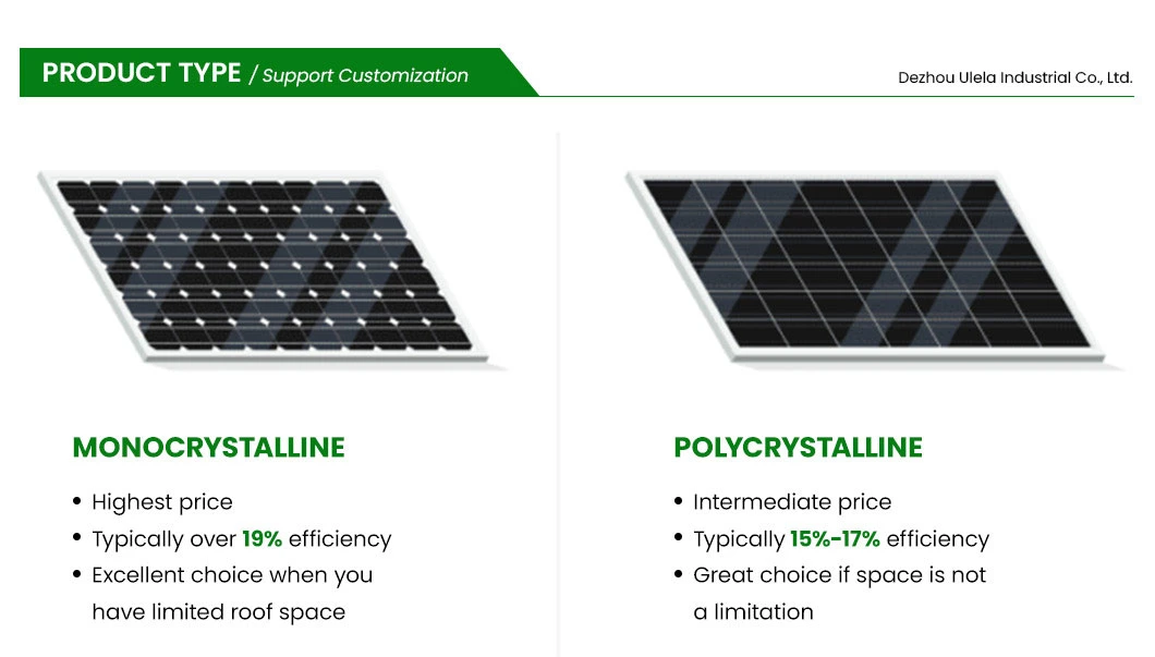 Ulela Paneles Solares 10000 W Fabricators Custom 100W Solar Panel Monocrystalline China 210mm Solar Panels Mono Crystalline 300W