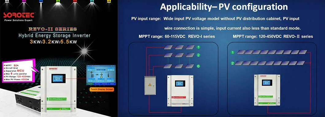 Sorotec 120-450VDC MPPT Range 3kw 5.5kw on/of Grid Hybrid Solar Power Inverter with Touch Screen Display