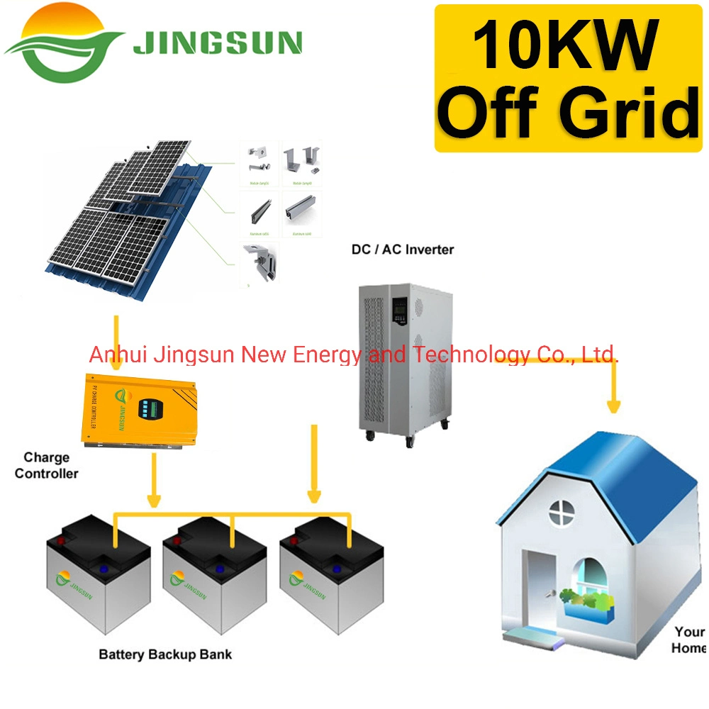 Easy Installation on and off Grid Energy Storage 10kw Solar PV Panel Power Energy System