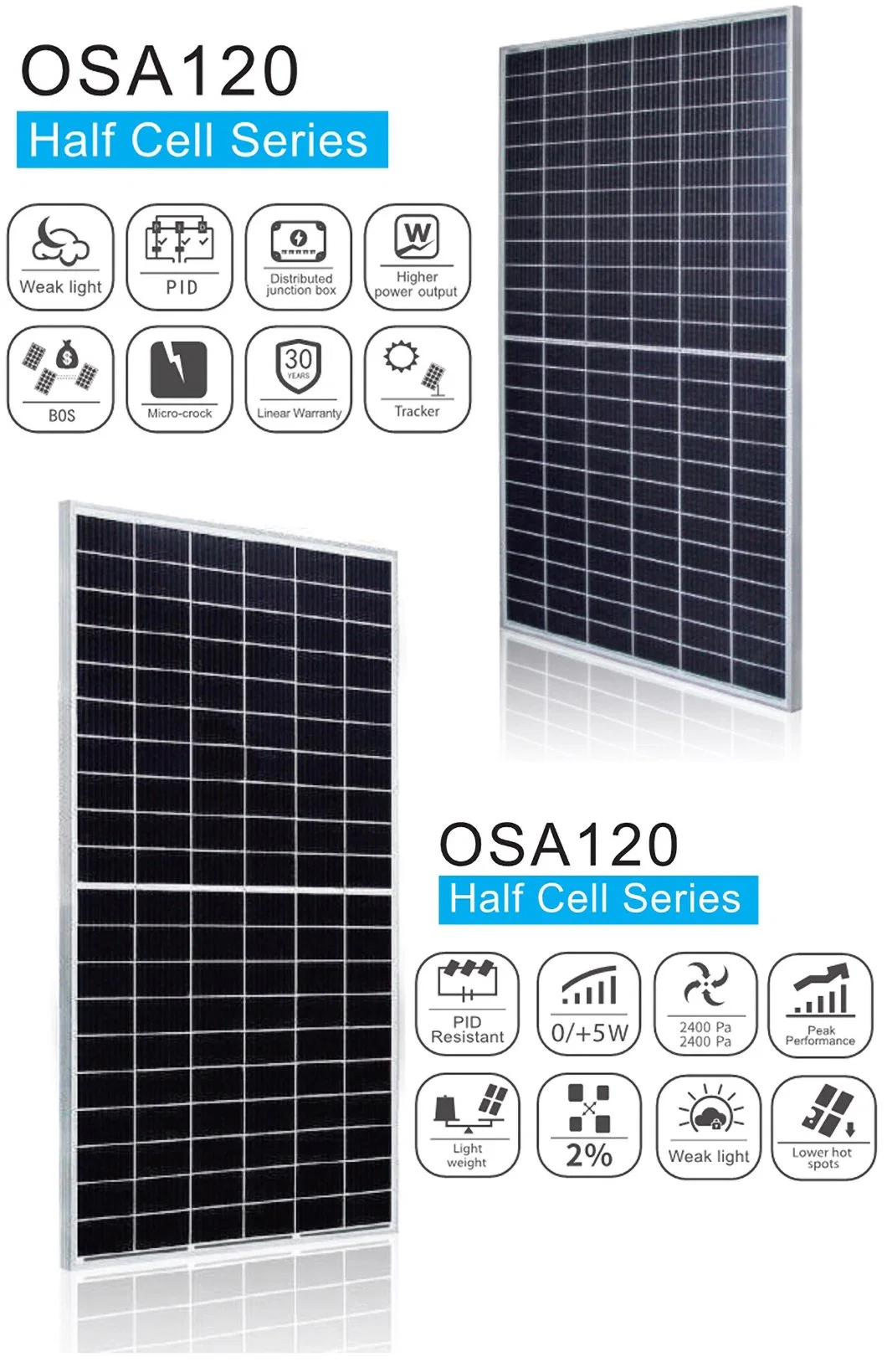 435W 440W 445W 450W 455W Module Monocristalino De OEM PV Monocrystalline Shingled Half Cell 166mm Solar Panel