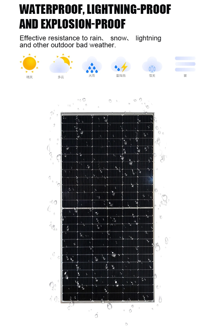 Monocrystalline Silicon 50W Zhouyang Solar Cell Perc Panel 40W with Factory Price