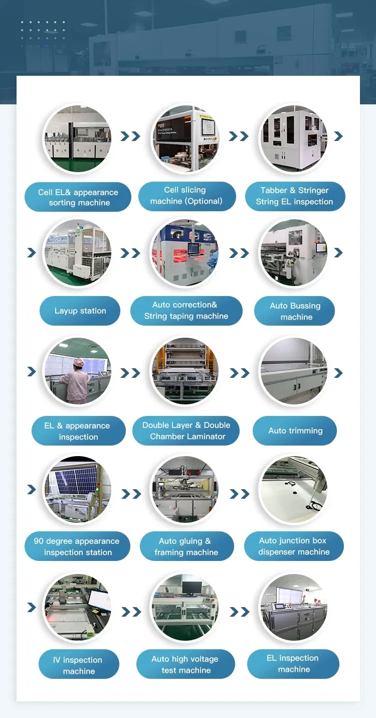 New Cost-Effective PV Monocrystalline Silicon Solar Panel 430W 440W 450W for Home Roof Use