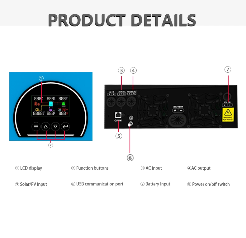 Ttn Solar Energy System Inverter Lithium Battery 98% Efficiency 220/230/240VAC