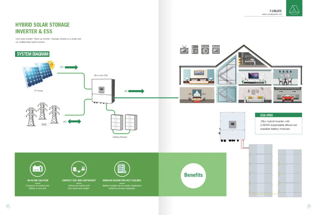 DC to AC 3kw 5.5kw 6kw on and off Grid Solar Inverter