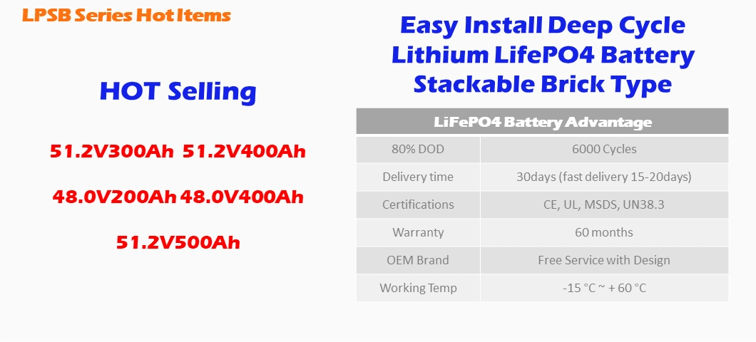 CSSUN 5kwh 10kwh 15kwh 20kwh 25kwh 51.2V LiFePO4 Battery + 5kw inverter for home use solar energy storage system 48V Lithium Li ion