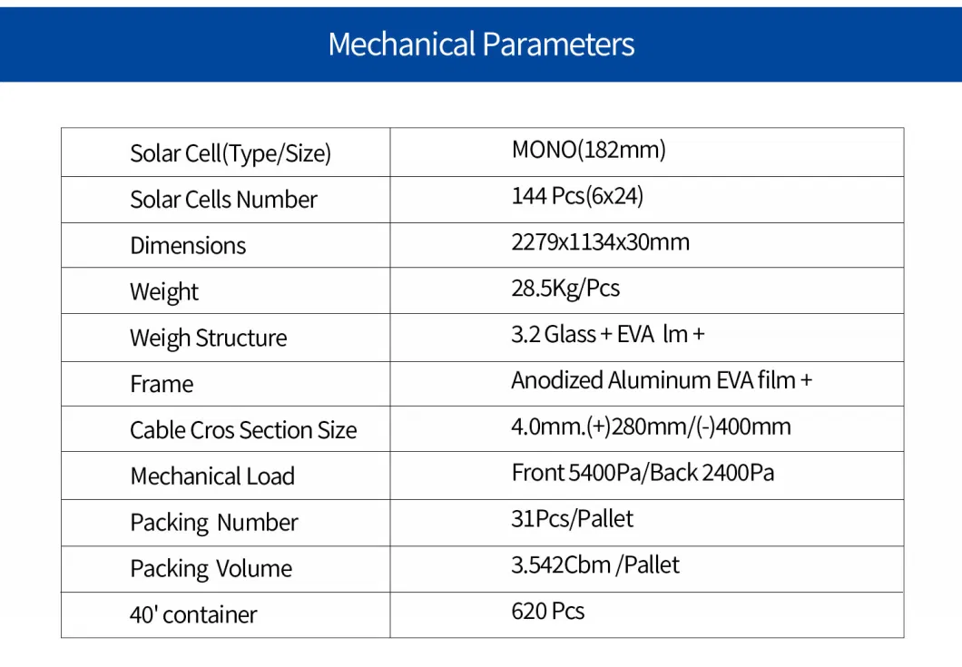 575W Half Cell Photovoltaic N Type PV Module Bifacial Monocrystalline Renewable off Grid Home System Solar Energy Power Panel