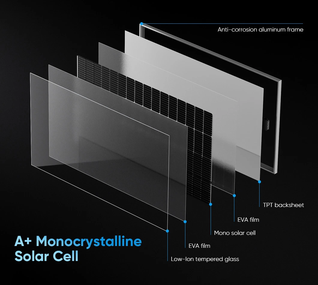 Sunevo Top Sale Panel Solar 200W 160W 180W 190W 12V 24V Solars Array for EU Market