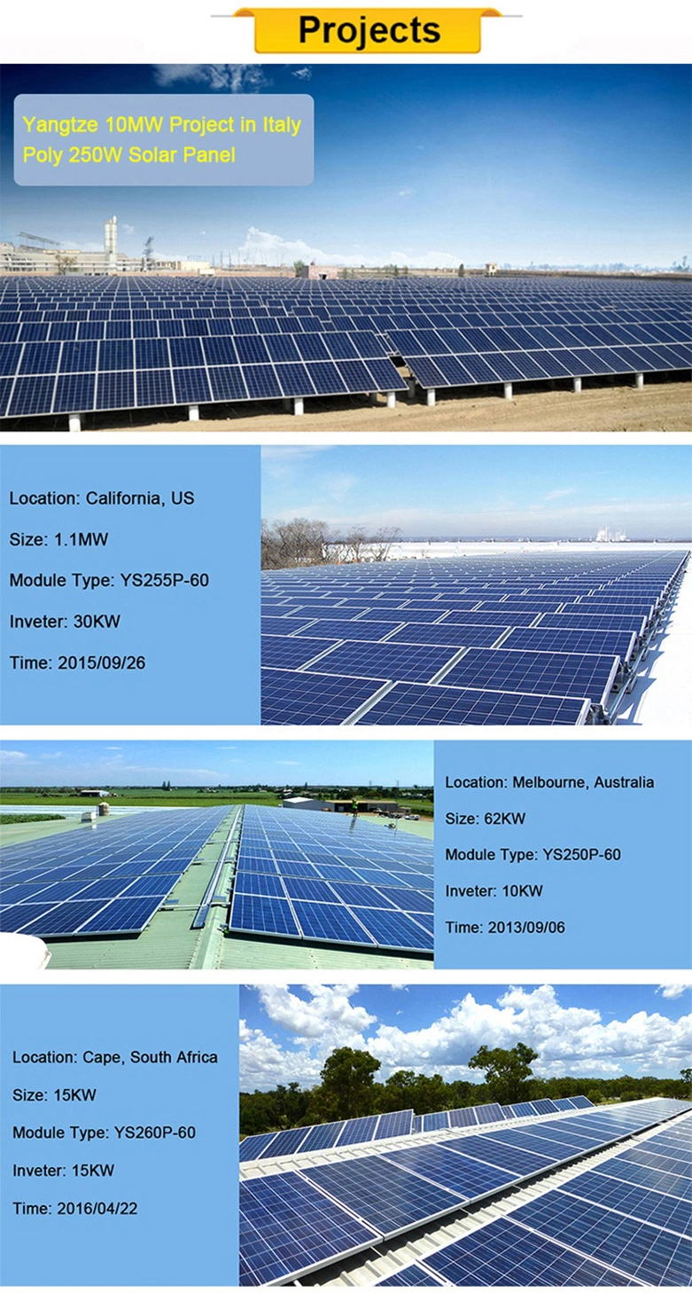 Yangtze Ja Jinko Trina Solar Panel Water Proof 9bb Solar Cell 480W 450W 455W 460W 470W Solar Panel