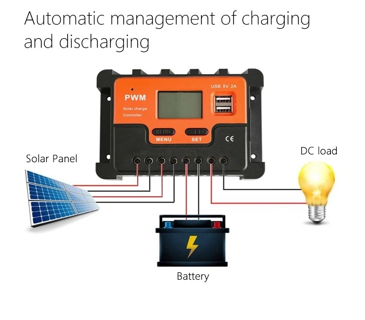 High Efficiency Power Solar Panel Controller 12V/24V/48V 10A 20A 30A 40A 50A 60A 80A 100A Panel Charger PWM Solar Charge Controller