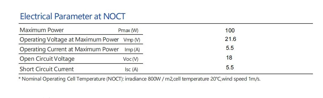 Factory Direct Dust-Proof Roof Components 100W Multi-Bus Monocrystalline Silicon Solar Panel