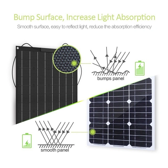 12V 24V 50 100 200 250 Watt ETFE Flexible Solar Panels for Home