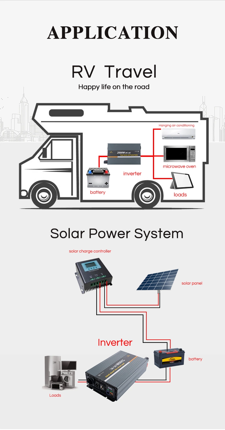 2000W Power Inverter, Home Use Pure Sine Wave Inverter, Car Power Inverter