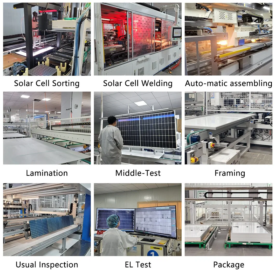 European Warehouse Multi Capacity 500W 510W Module Mono Solar Panel