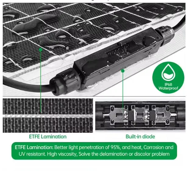 Cepsehot Selling Flexible and Powerbank 30W Solar 100W 400W 24V 300W Charger 200 Watt 60W 50W Solar Panel Foldable