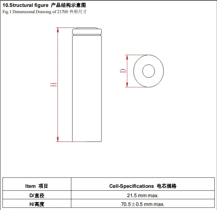 Wholesale Best Price 21700 3.7V 4500/4800/5000mAh Cylindrical Lithium Ion Battery Cell Solar Panel/Power Tools