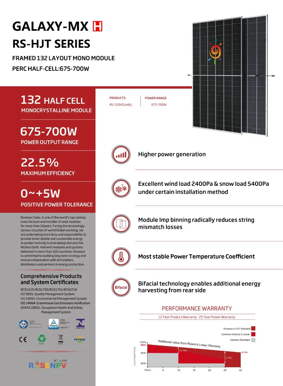 Rosenpv Solar Mono 700W Solar Panels Half Cell Perc Paneles South Africa Stock