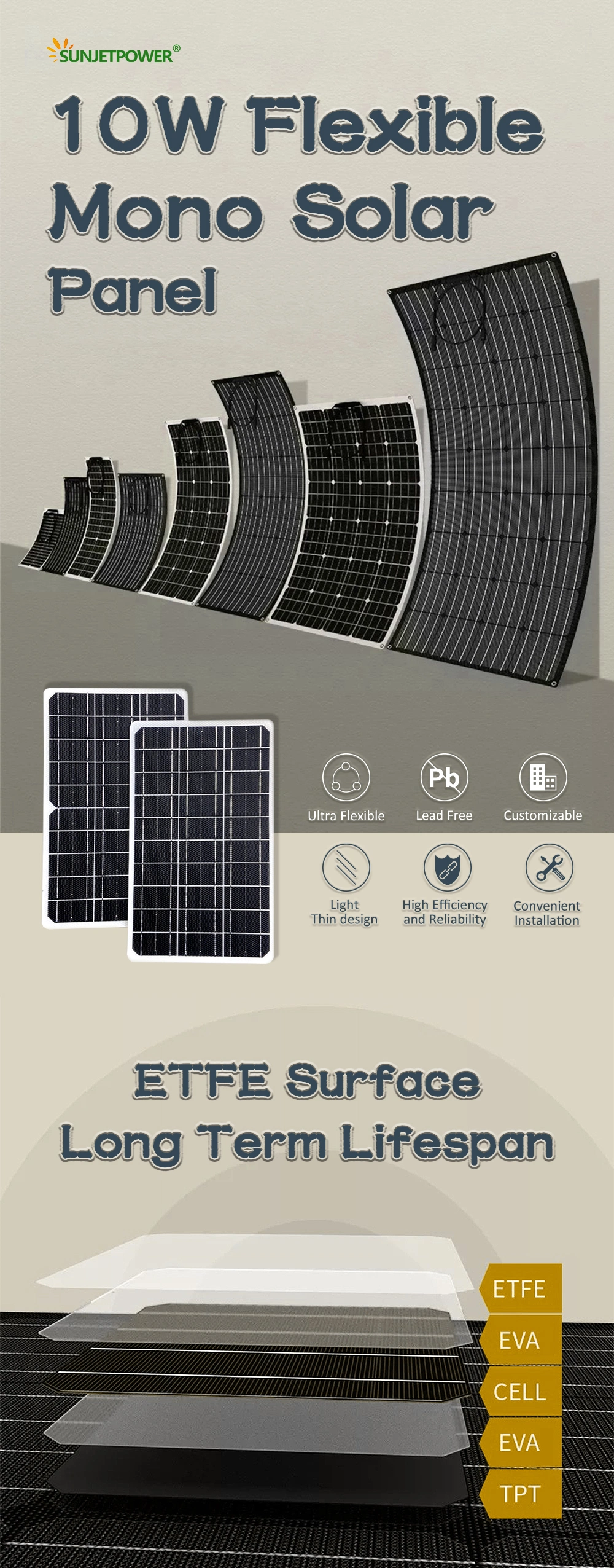 Small Flexible Mini Mono 10W Solar Module Solar Panel