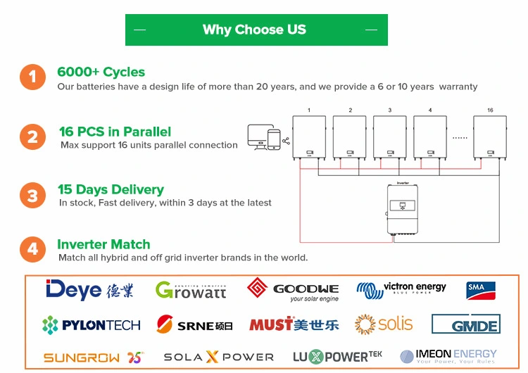 Solar Storage 5kw Hybrid Inverter AC 5kwh 10kwh Stacking Lithium Ion Battery