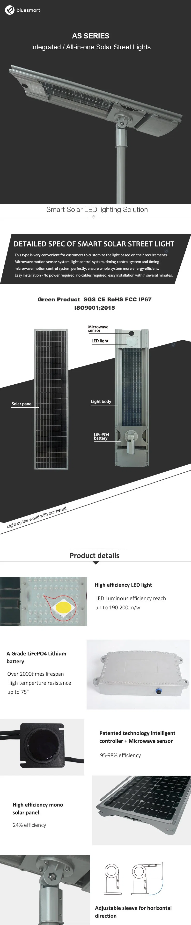 40W OEM All-in-One/Integrated Outdoor Solar LED Street Garden Light with Solar Panel