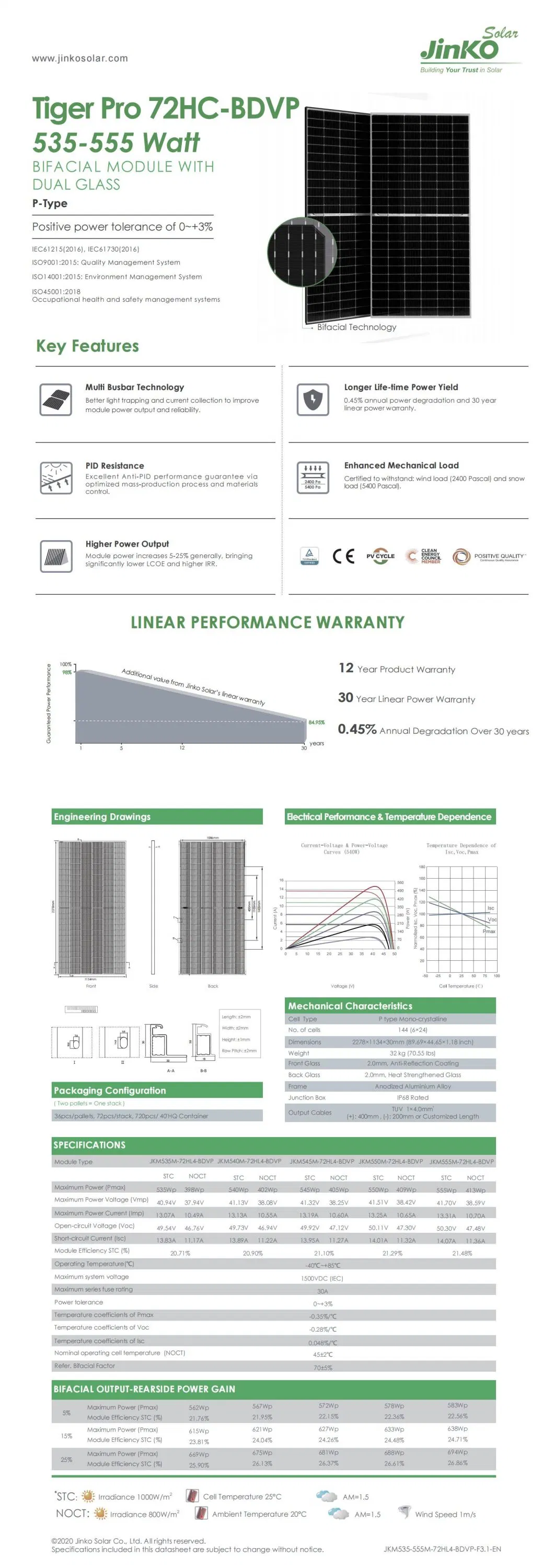 Jinko Tiger PRO Jkm-72hc-Bdvp Home Use Bifacial 535W 540W 545W 550W 555W Dual Glass Solar Energy Panels
