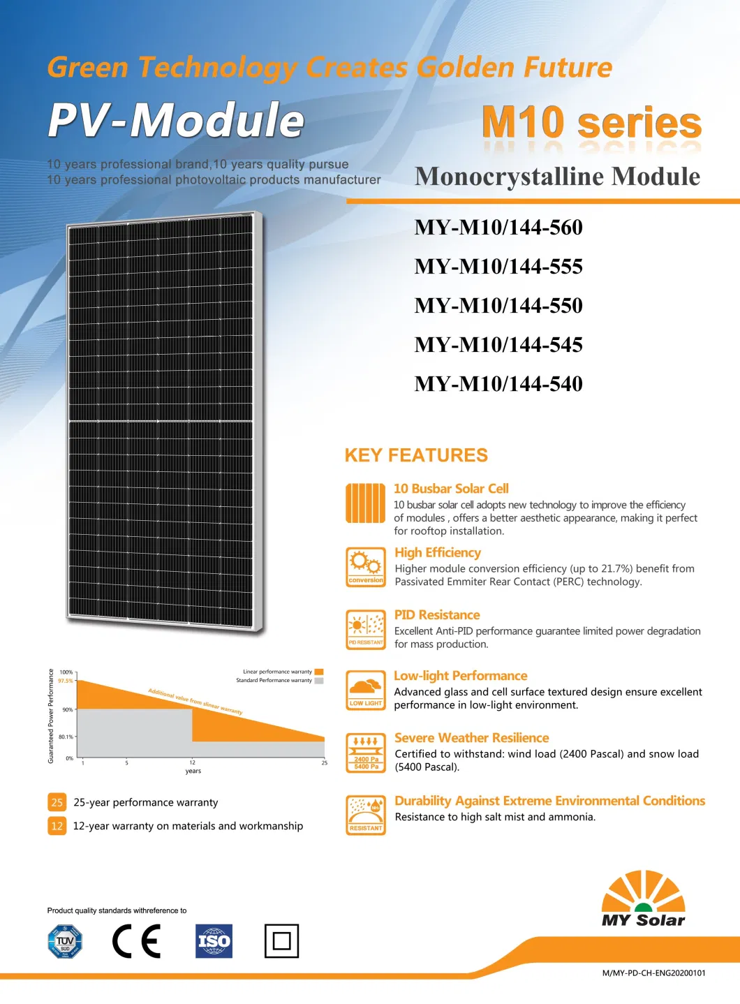 Longi/Ja/Jinko/Trina/Canadian Aioties Glass a Good Price High Quality Monocrystalline 100 Watt 100W 95W Tier 1 Solar PV Panel for Home Power Soalr Panel Cost