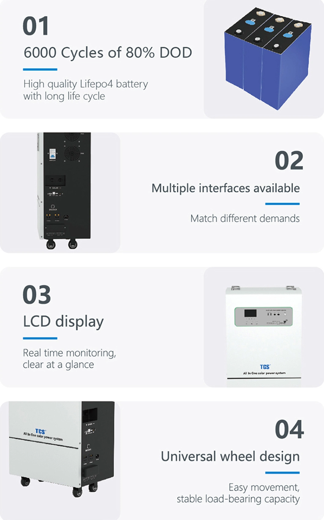 Wall Mounting Home Power Wall Solar Lithium Battery 5kwh 51.2V Inverter Energy Storage System All in One Ess