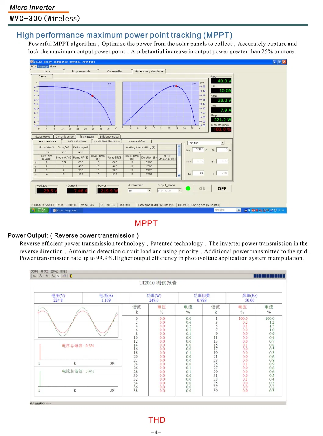 Wvc-300 Grid-Connected Smart Micro Inverter for Monitoring System