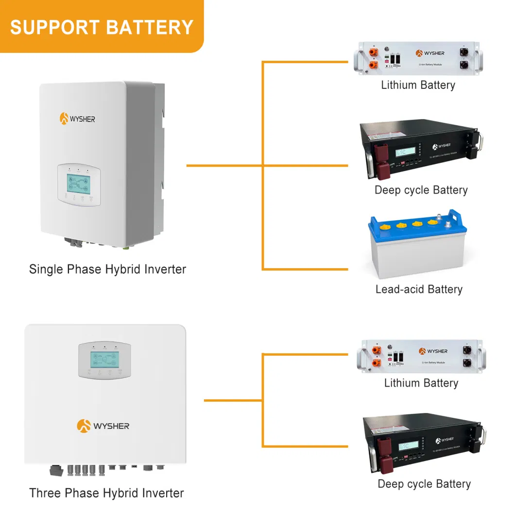 Wysher 3kw 5kw 8kw 10kw Single Phase Hybrid Solar Panel Inverter for Energy Storage System with 2 MPPT Controller